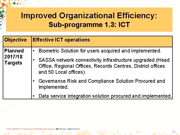 Improved Organizational Efficiency: Sub-programme 1. 3: ICT Objective Effective ICT operations Planned 2017/18 Targets