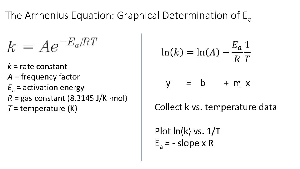 The Arrhenius Equation: Graphical Determination of Ea k = rate constant A = frequency The Arrhenius Equation: Graphical Determination of Ea k = rate constant A = frequency