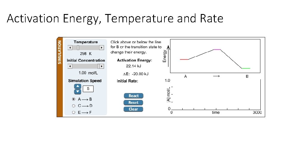 Activation Energy, Temperature and Rate Activation Energy, Temperature and Rate