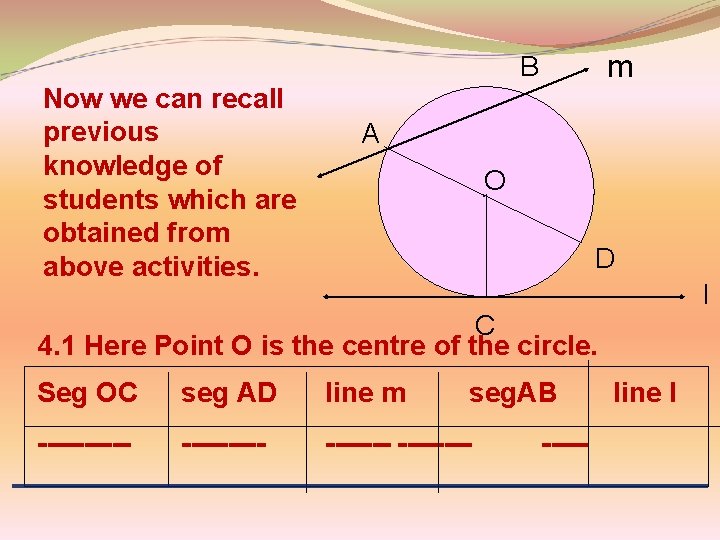 m B Now we can recall previous knowledge of students which are obtained from