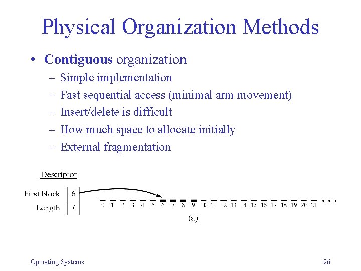Physical Organization Methods • Contiguous organization – – – Simplementation Fast sequential access (minimal Physical Organization Methods • Contiguous organization – – – Simplementation Fast sequential access (minimal