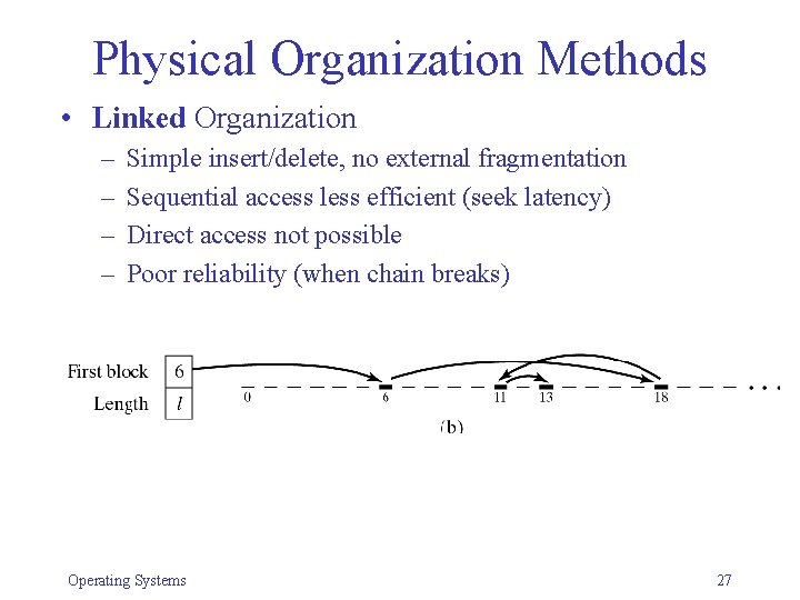 Physical Organization Methods • Linked Organization – – Simple insert/delete, no external fragmentation Sequential Physical Organization Methods • Linked Organization – – Simple insert/delete, no external fragmentation Sequential