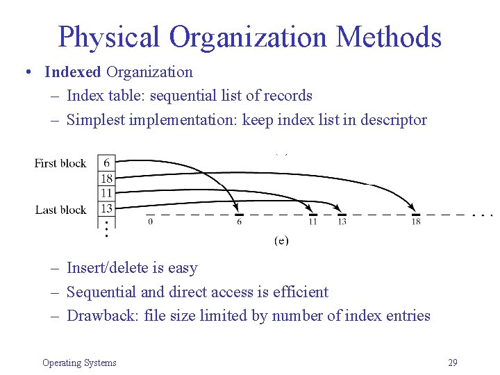 Physical Organization Methods • Indexed Organization – Index table: sequential list of records – Physical Organization Methods • Indexed Organization – Index table: sequential list of records –