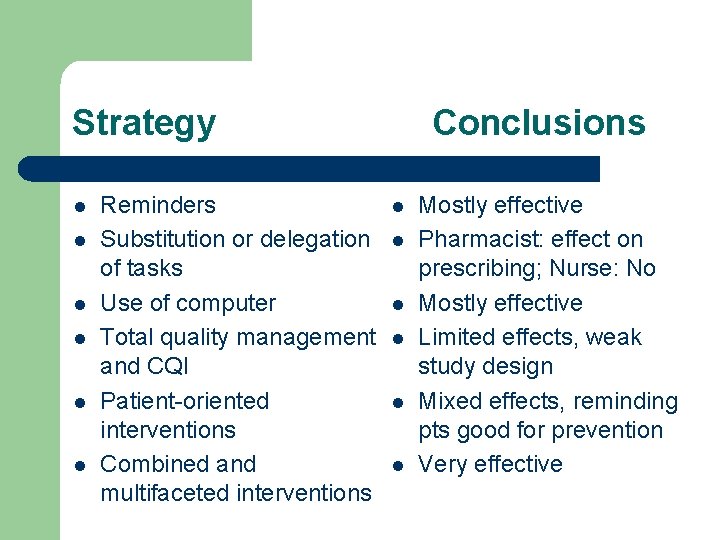 Strategy l l l Reminders Substitution or delegation of tasks Use of computer Total