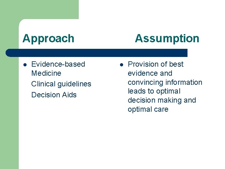 Approach l Evidence-based Medicine Clinical guidelines Decision Aids Assumption l Provision of best evidence