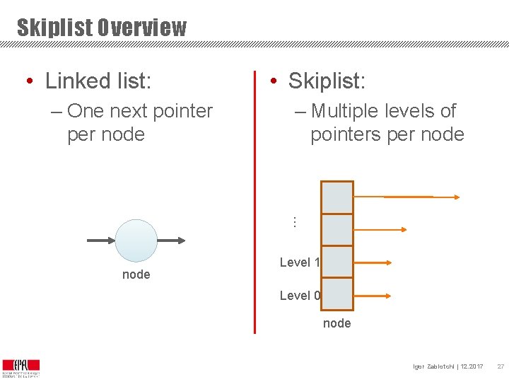 Skiplist Overview • Linked list: – One next pointer per node • Skiplist: –