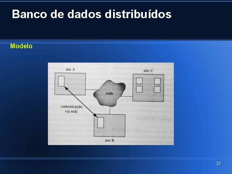 Banco de dados distribuídos Modelo 23 