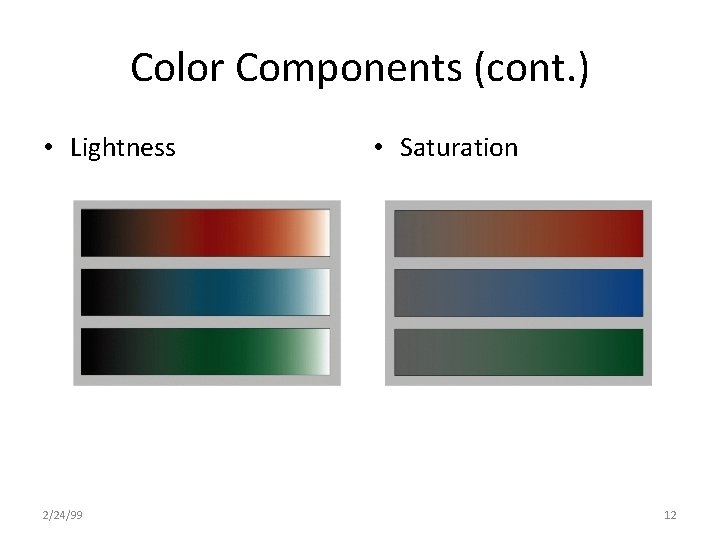 Color Components (cont. ) • Lightness 2/24/99 • Saturation 12 