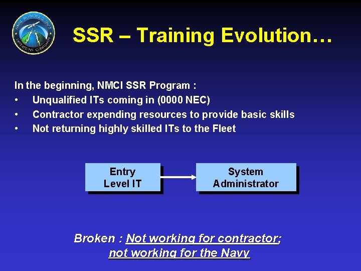 SSR – Training Evolution… In the beginning, NMCI SSR Program : • Unqualified ITs