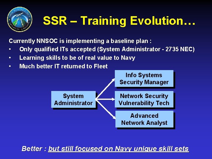 SSR – Training Evolution… Currently NNSOC is implementing a baseline plan : • Only