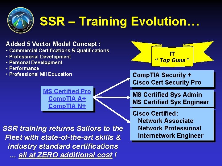 SSR – Training Evolution… Added 5 Vector Model Concept : • Commercial Certifications &