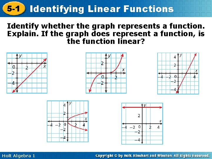 5 -1 Identifying Linear Functions Identify whether the graph represents a function. Explain. If