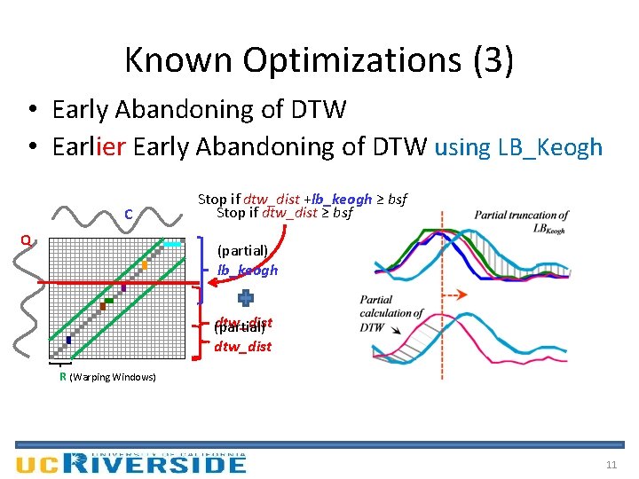 Known Optimizations (3) • Early Abandoning of DTW • Earlier Early Abandoning of DTW