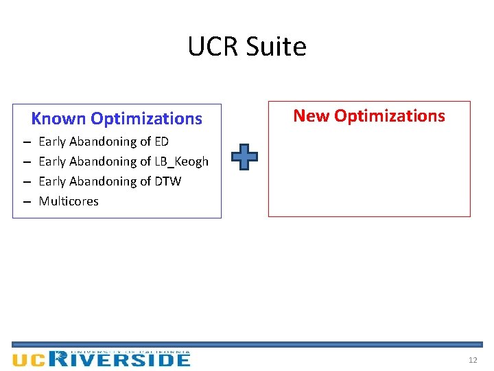 UCR Suite Known Optimizations – – New Optimizations Early Abandoning of ED Early Abandoning