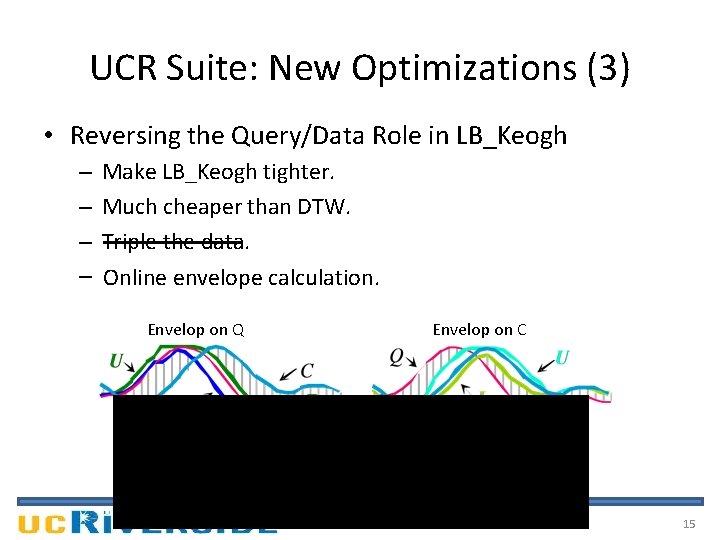 UCR Suite: New Optimizations (3) • Reversing the Query/Data Role in LB_Keogh – –