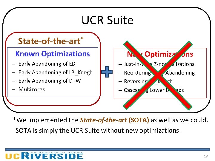 UCR Suite State-of-the-art* Known Optimizations – – Early Abandoning of ED Early Abandoning of