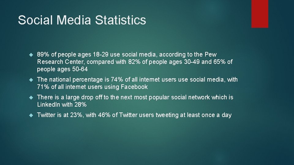 Social Media Statistics 89% of people ages 18 -29 use social media, according to