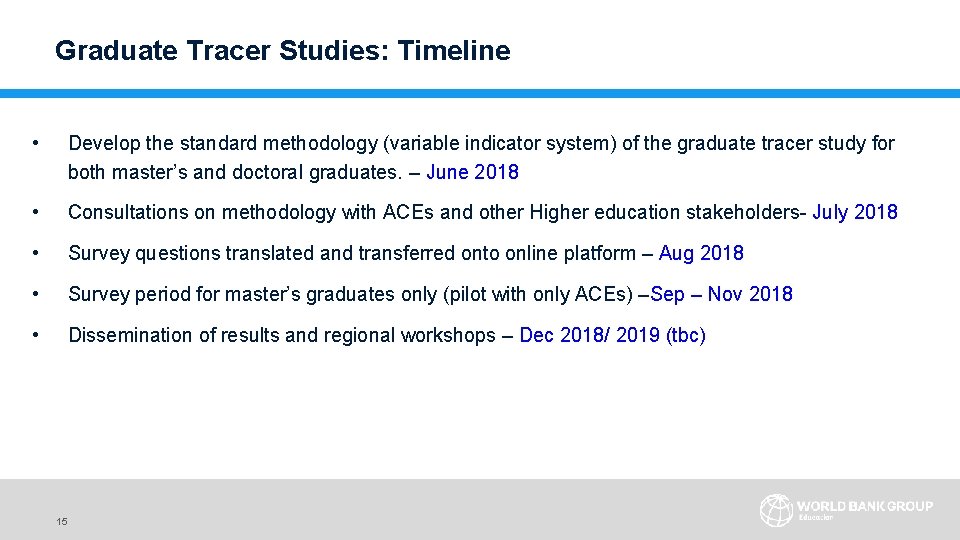 Graduate Tracer Studies: Timeline • Develop the standard methodology (variable indicator system) of the