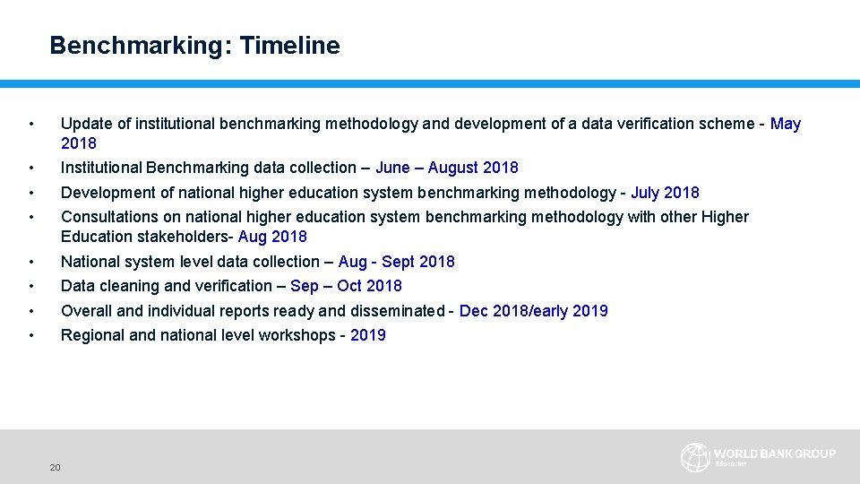 Benchmarking: Timeline • Update of institutional benchmarking methodology and development of a data verification