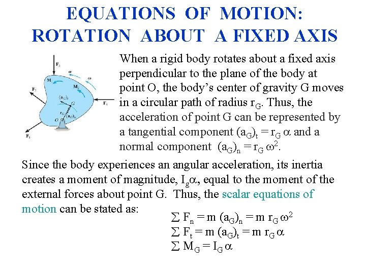 EQUATIONS OF MOTION: ROTATION ABOUT A FIXED AXIS When a rigid body rotates about