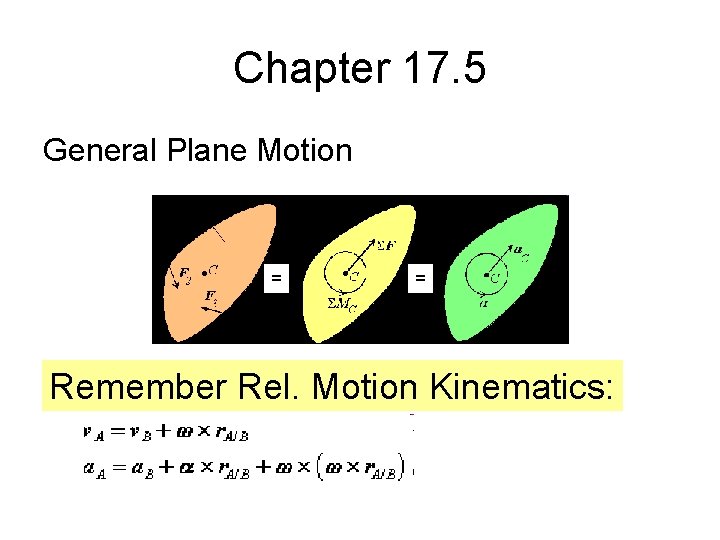 Chapter 17. 5 General Plane Motion = = Remember Rel. Motion Kinematics: 