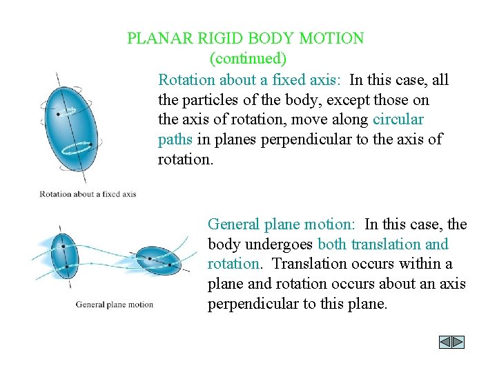 PLANAR RIGID BODY MOTION (continued) Rotation about a fixed axis: In this case, all