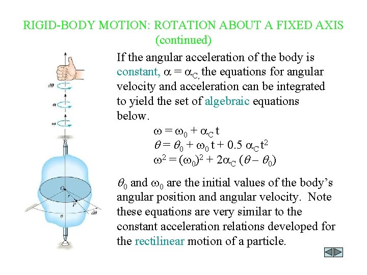 RIGID-BODY MOTION: ROTATION ABOUT A FIXED AXIS (continued) If the angular acceleration of the