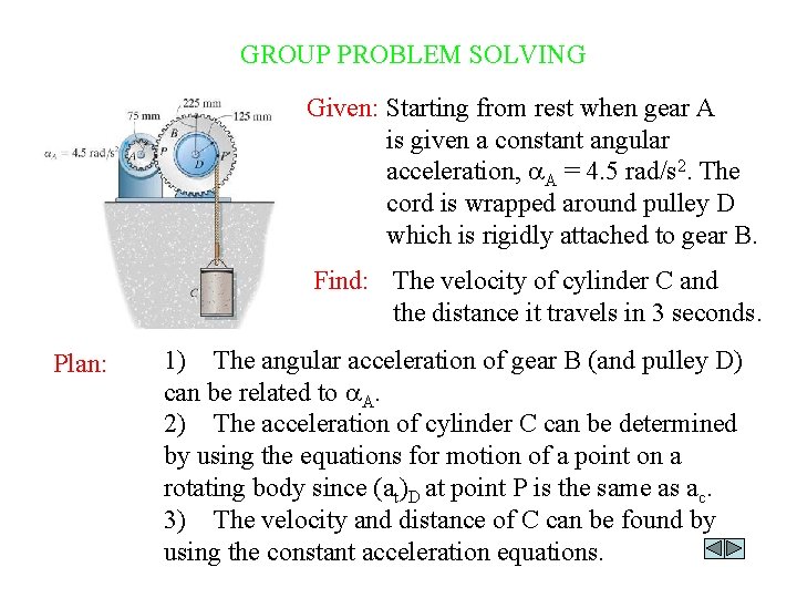 GROUP PROBLEM SOLVING Given: Starting from rest when gear A is given a constant