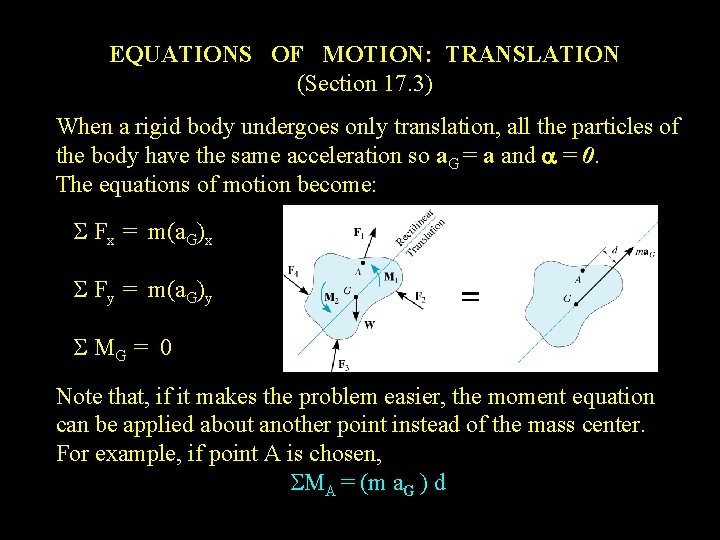 EQUATIONS OF MOTION: TRANSLATION (Section 17. 3) When a rigid body undergoes only translation,