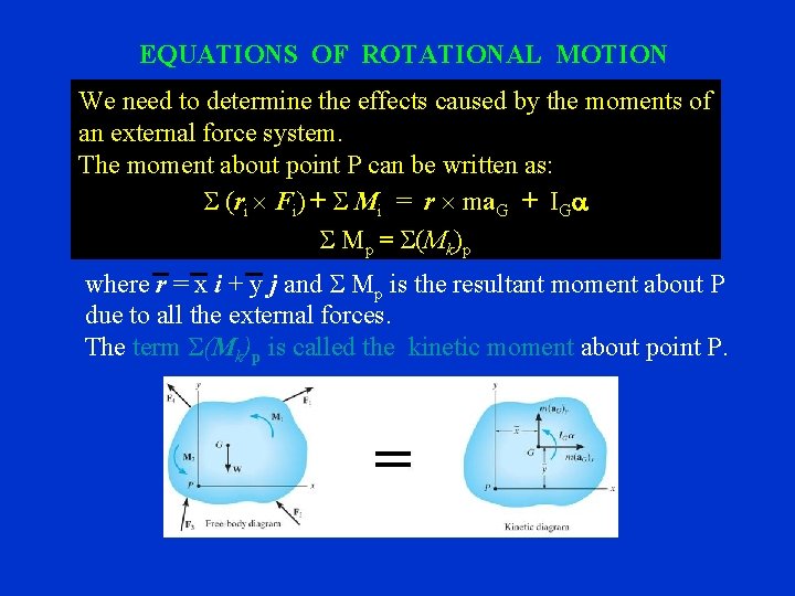 EQUATIONS OF ROTATIONAL MOTION We need to determine the effects caused by the moments