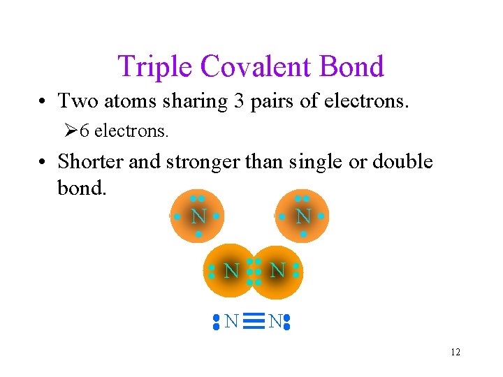 Triple Covalent Bond • Two atoms sharing 3 pairs of electrons. Ø 6 electrons.