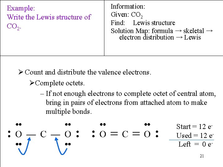 Example: Write the Lewis structure of CO 2. Information: Given: CO 2 Find: Lewis