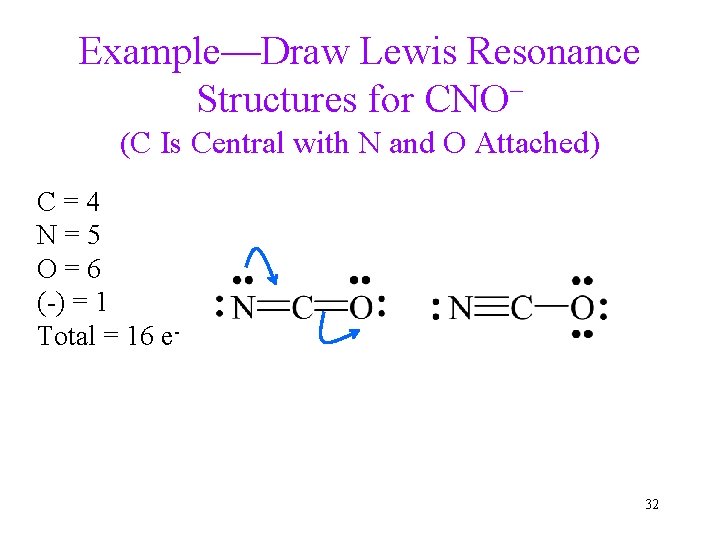 Example—Draw Lewis Resonance Structures for CNO− (C Is Central with N and O Attached)