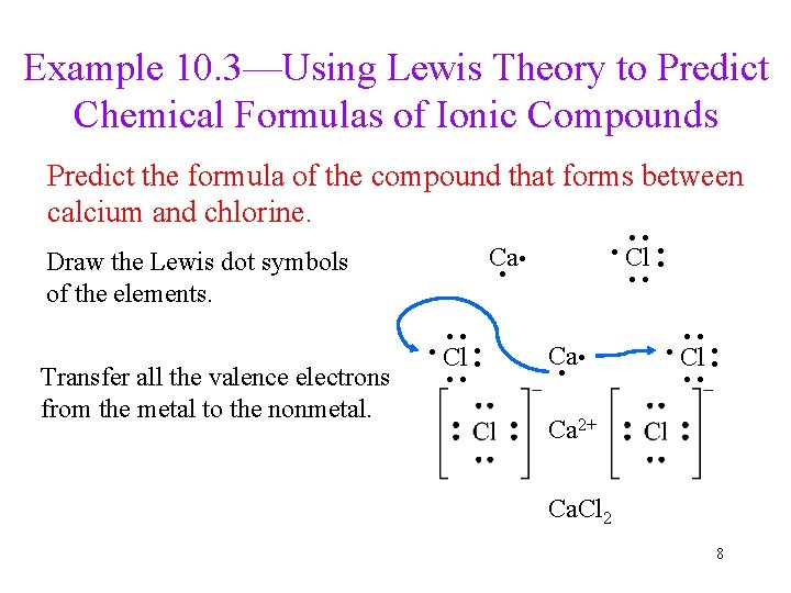 Example 10. 3—Using Lewis Theory to Predict Chemical Formulas of Ionic Compounds Predict the