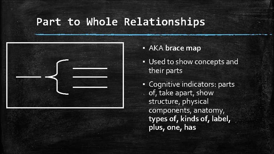 Part to Whole Relationships ▪ AKA brace map ▪ Used to show concepts and