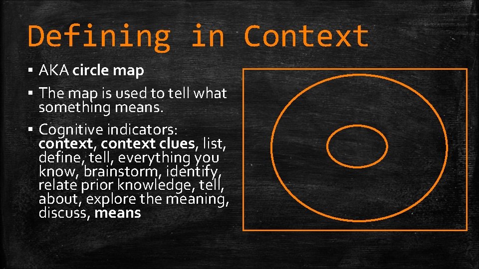 Defining in Context ▪ AKA circle map ▪ The map is used to tell