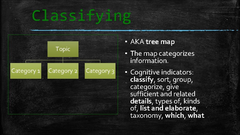 Classifying ▪ AKA tree map Topic Category 1 Category 2 ▪ The map categorizes