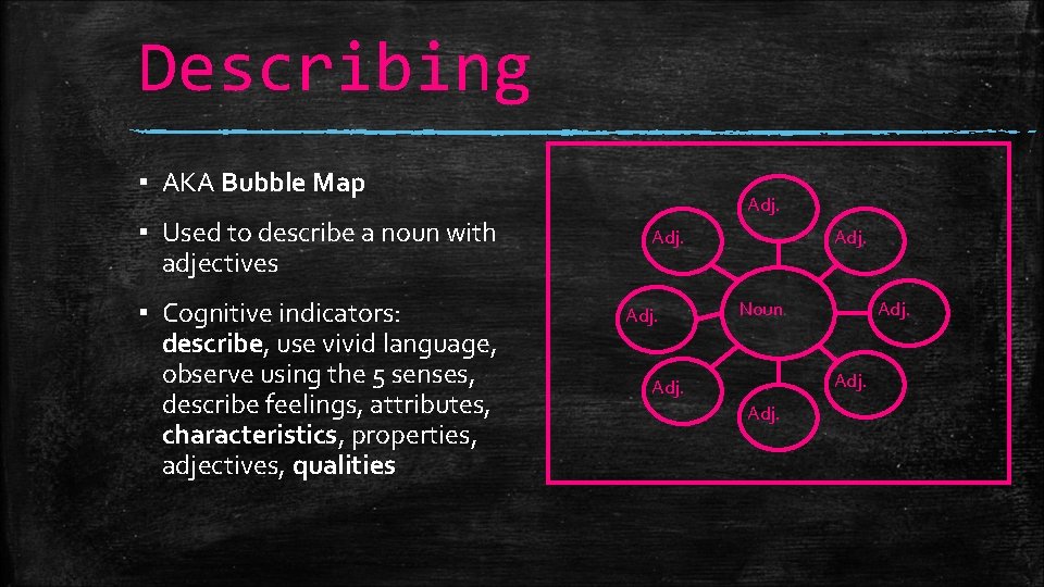 Describing ▪ AKA Bubble Map ▪ Used to describe a noun with adjectives ▪