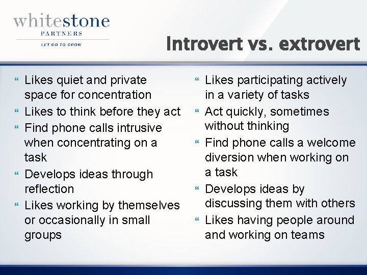 Introvert vs. extrovert Likes quiet and private space for concentration Likes to think before