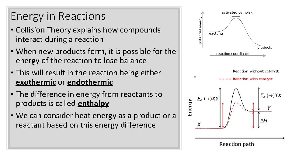 Energy in Reactions • Collision Theory explains how compounds interact during a reaction •