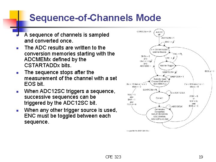 Sequence-of-Channels Mode n n n A sequence of channels is sampled and converted once.