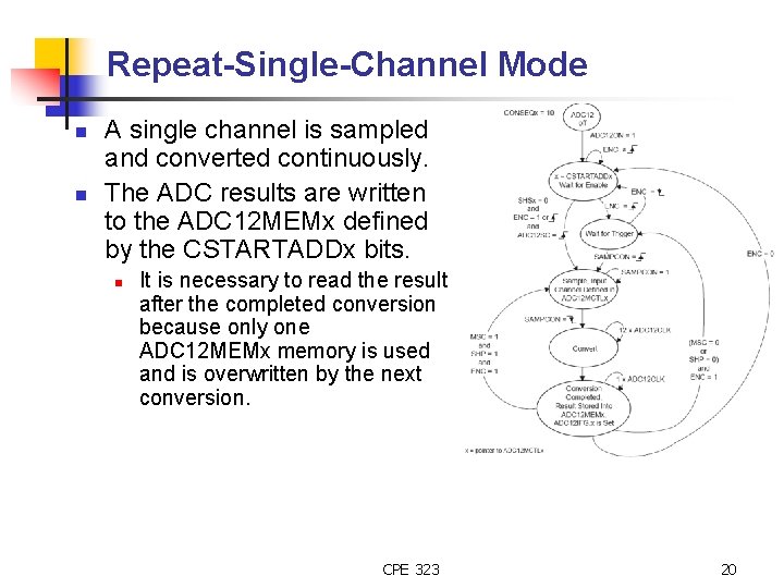 Repeat-Single-Channel Mode n n A single channel is sampled and converted continuously. The ADC