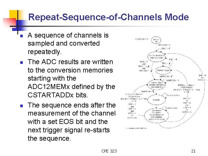 Repeat-Sequence-of-Channels Mode n n n A sequence of channels is sampled and converted repeatedly.