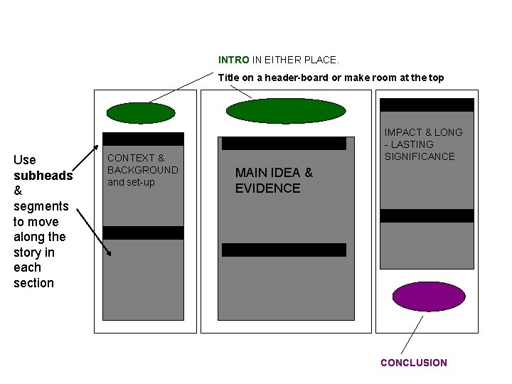 INTRO IN EITHER PLACE. Title on a header-board or make room at the top