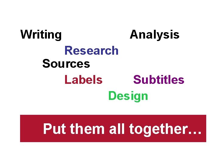 Writing Analysis Research Sources Labels Subtitles Design Put them all together… 