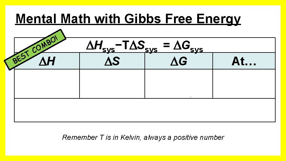 Mental Math with Gibbs Free Energy T S BE M O C ! O