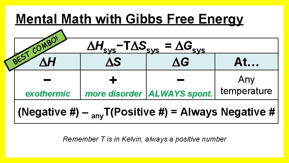 Mental Math with Gibbs Free Energy T S BE M O C ! O