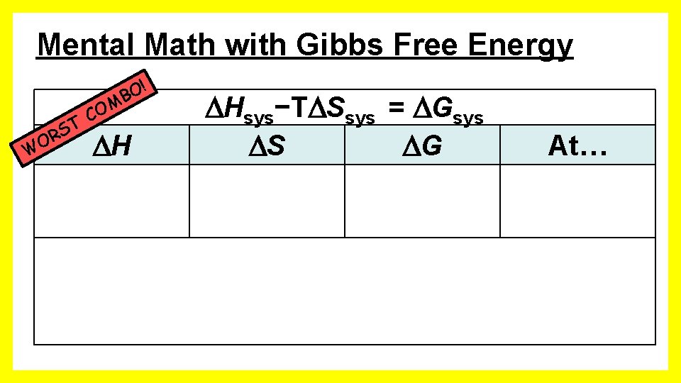 Mental Math with Gibbs Free Energy ! O B W T S OR M