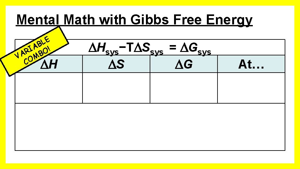Mental Math with Gibbs Free Energy LE B A ! I R BO A