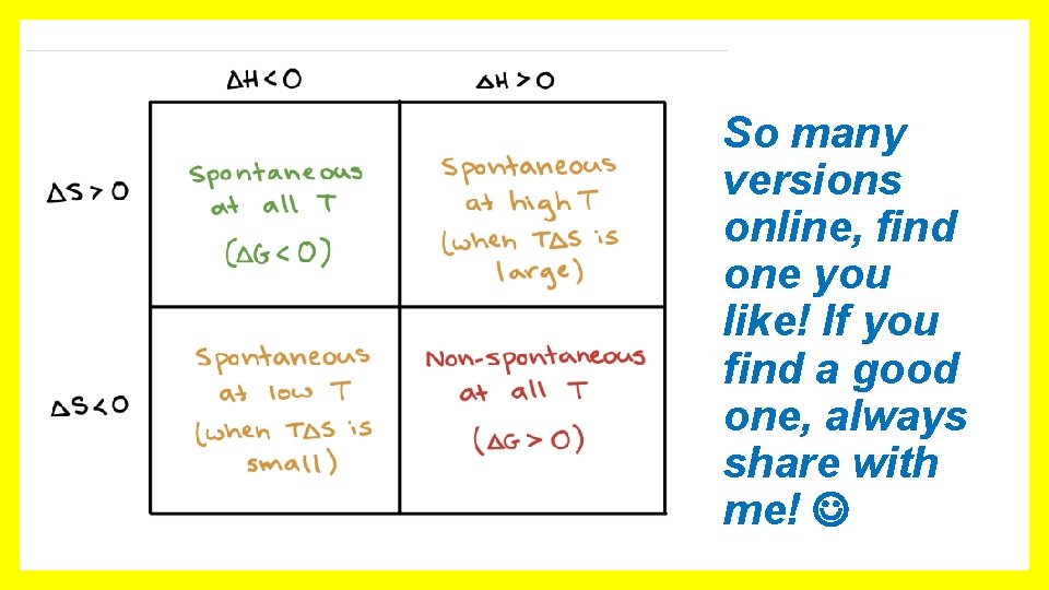 So many versions online, find one you like! If you find a good one,